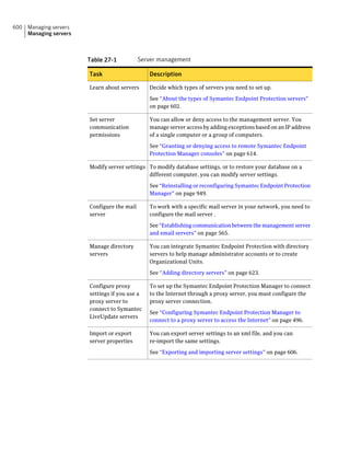 Implementation guide sep12.1