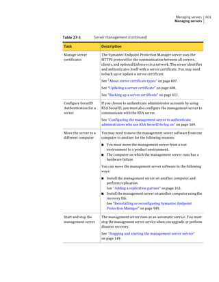 Implementation guide sep12.1