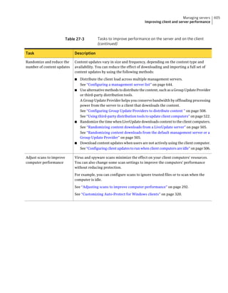 Implementation guide sep12.1