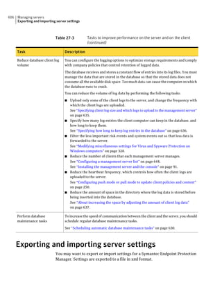 Implementation guide sep12.1