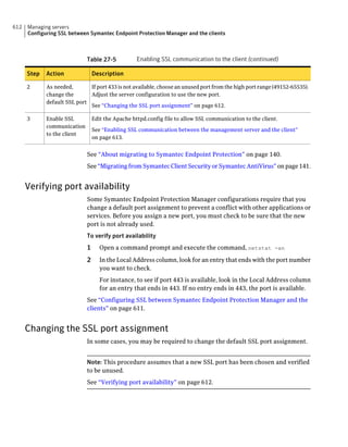 Implementation guide sep12.1