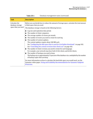 Implementation guide sep12.1