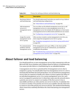 Implementation guide sep12.1