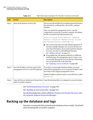 Implementation guide sep12.1
