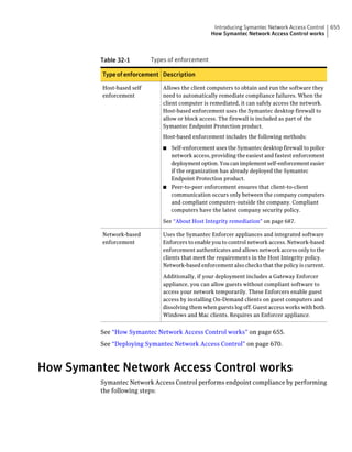 Implementation guide sep12.1