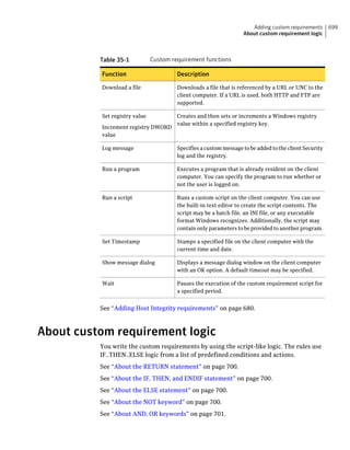Implementation guide sep12.1