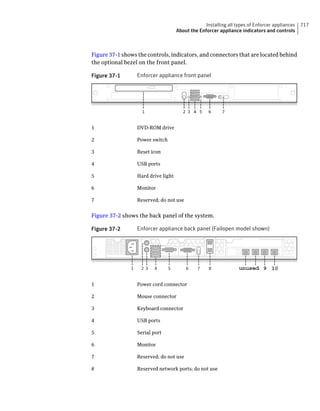 Implementation guide sep12.1
