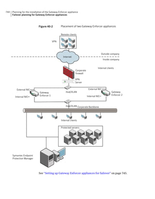 Implementation guide sep12.1