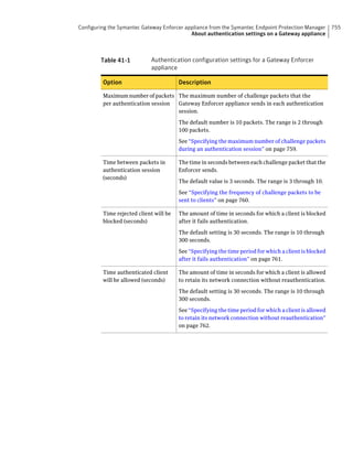 Implementation guide sep12.1