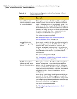 Implementation guide sep12.1