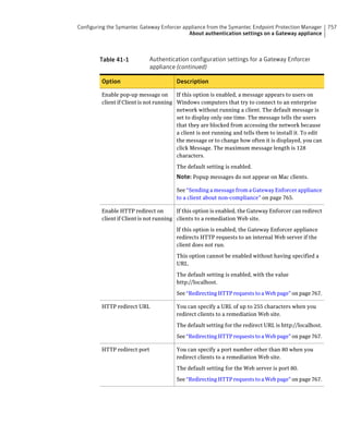 Implementation guide sep12.1