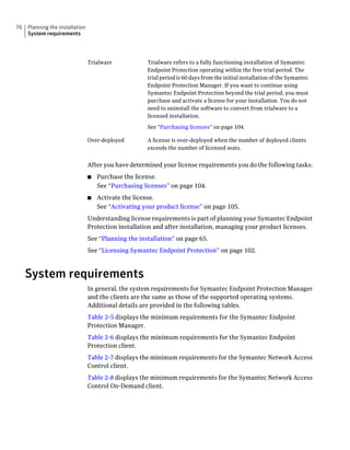 76   Planning the installation
     System requirements




                                 Trialware            Trialware refers to a fully functioning installation of Symantec
                                                      Endpoint Protection operating within the free trial period. The
                                                      trial period is 60 days from the initial installation of the Symantec
                                                      Endpoint Protection Manager. If you want to continue using
                                                      Symantec Endpoint Protection beyond the trial period, you must
                                                      purchase and activate a license for your installation. You do not
                                                      need to uninstall the software to convert from trialware to a
                                                      licensed installation.

                                                      See “Purchasing licenses” on page 104.

                                 Over-deployed        A license is over-deployed when the number of deployed clients
                                                      exceeds the number of licensed seats.


                                 After you have determined your license requirements you do the following tasks:
                                 ■   Purchase the license.
                                     See “Purchasing licenses” on page 104.
                                 ■   Activate the license.
                                     See “Activating your product license” on page 105.
                                 Understanding license requirements is part of planning your Symantec Endpoint
                                 Protection installation and after installation, managing your product licenses.
                                 See “Planning the installation” on page 65.
                                 See “Licensing Symantec Endpoint Protection” on page 102.



     System requirements
                                 In general, the system requirements for Symantec Endpoint Protection Manager
                                 and the clients are the same as those of the supported operating systems.
                                 Additional details are provided in the following tables.
                                 Table 2-5 displays the minimum requirements for the Symantec Endpoint
                                 Protection Manager.
                                 Table 2-6 displays the minimum requirements for the Symantec Endpoint
                                 Protection client.
                                 Table 2-7 displays the minimum requirements for the Symantec Network Access
                                 Control client.
                                 Table 2-8 displays the minimum requirements for the Symantec Network Access
                                 Control On-Demand client.
 