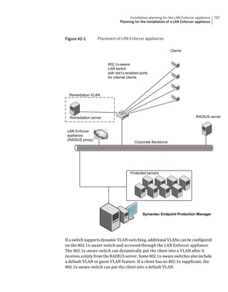 Implementation guide sep12.1