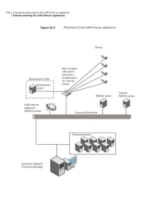 Implementation guide sep12.1