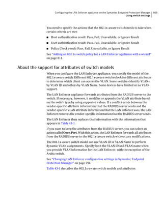 Implementation guide sep12.1