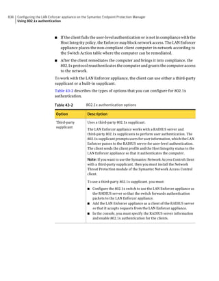 Implementation guide sep12.1