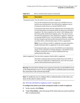 Implementation guide sep12.1