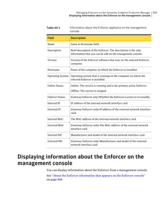 Implementation guide sep12.1