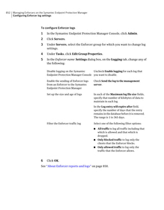 Implementation guide sep12.1