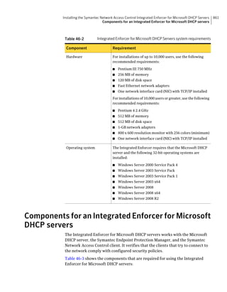 Implementation guide sep12.1