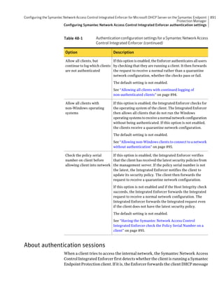 Implementation guide sep12.1