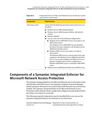 Implementation guide sep12.1