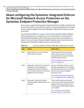 Implementation guide sep12.1