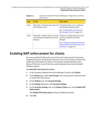 Implementation guide sep12.1