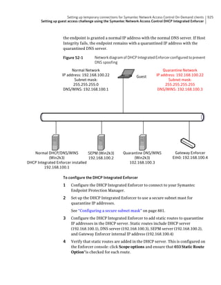 Implementation guide sep12.1