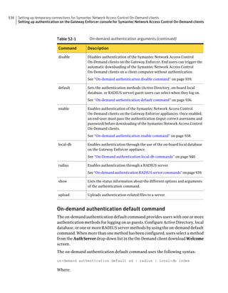 Implementation guide sep12.1