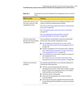 Implementation guide sep12.1