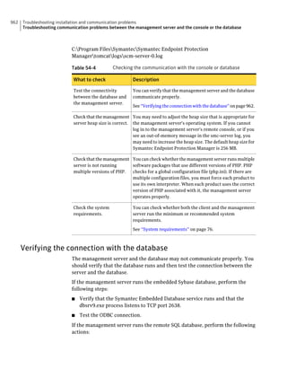 Implementation guide sep12.1
