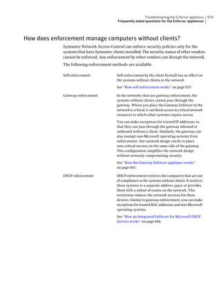 Implementation guide sep12.1