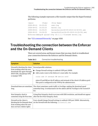 Implementation guide sep12.1