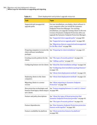 Implementation guide sep12.1