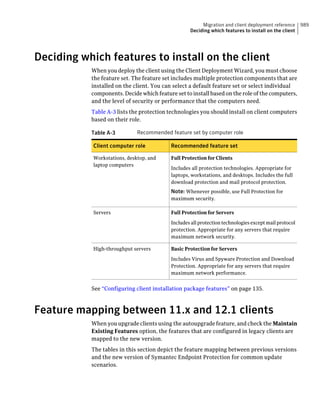 Implementation guide sep12.1