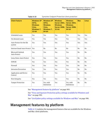 Implementation guide sep12.1