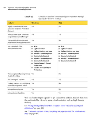 Implementation guide sep12.1