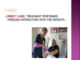  DIRECT CARE: TREATMENT PERFORMED
THROUGH INTERACTION WITH THE PATIENTS.
 