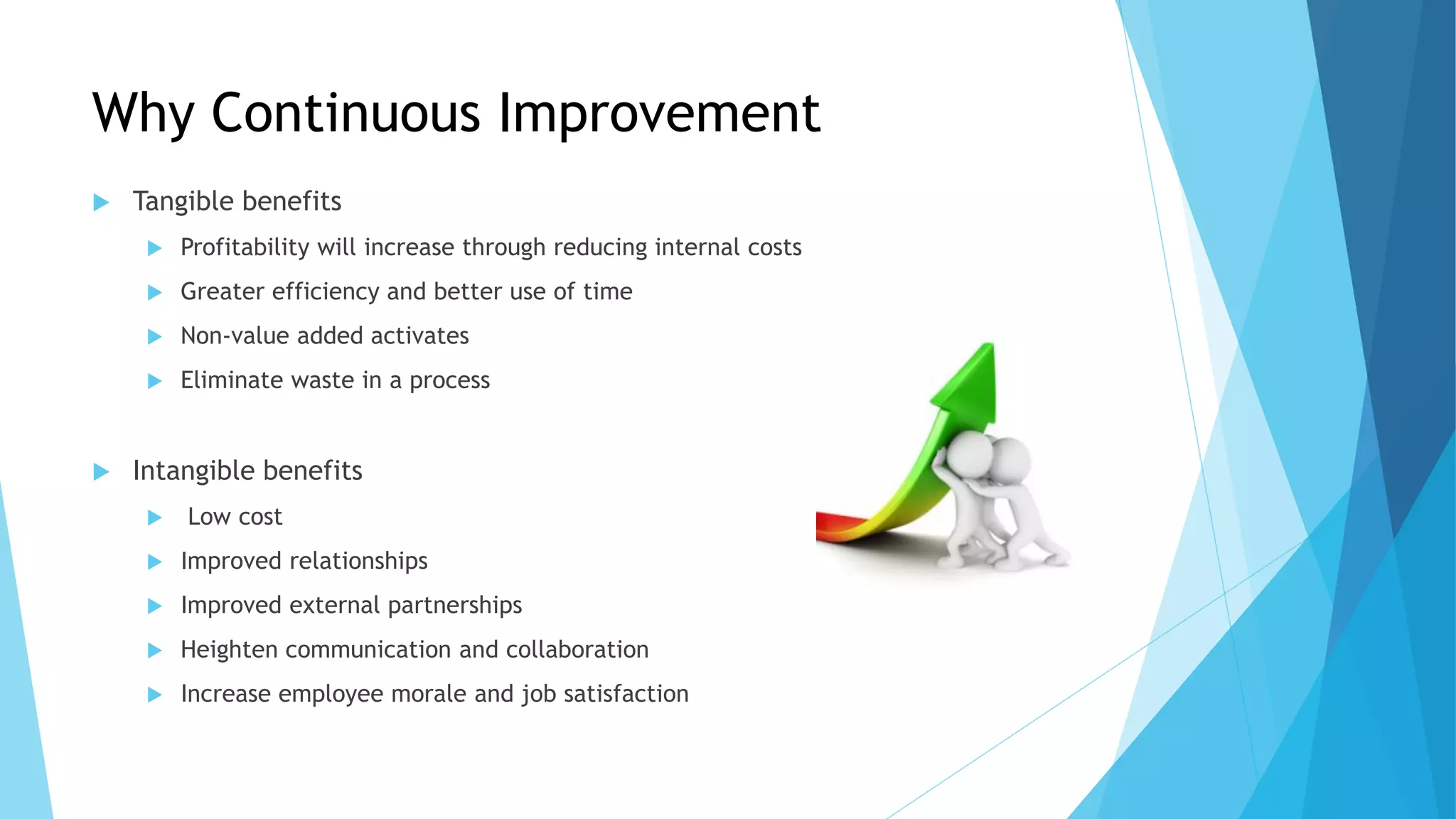 Why Continuous Improvement
 Tangible benefits
 Profitability will increase through reducing internal costs
 Greater efficiency and better use of time
 Non-value added activates
 Eliminate waste in a process
 Intangible benefits
 Low cost
 Improved relationships
 Improved external partnerships
 Heighten communication and collaboration
 Increase employee morale and job satisfaction
 