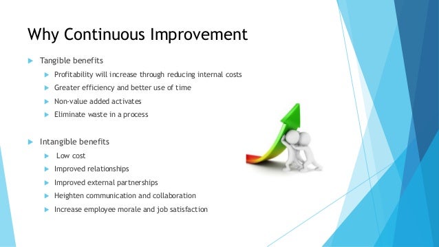 Implementation methods of continuous improvement