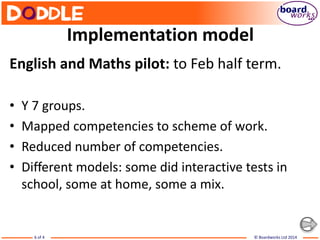 © Boardworks Ltd 20146 of 4
Implementation model
English and Maths pilot: to Feb half term.
• Y 7 groups.
• Mapped competencies to scheme of work.
• Reduced number of competencies.
• Different models: some did interactive tests in
school, some at home, some a mix.
 