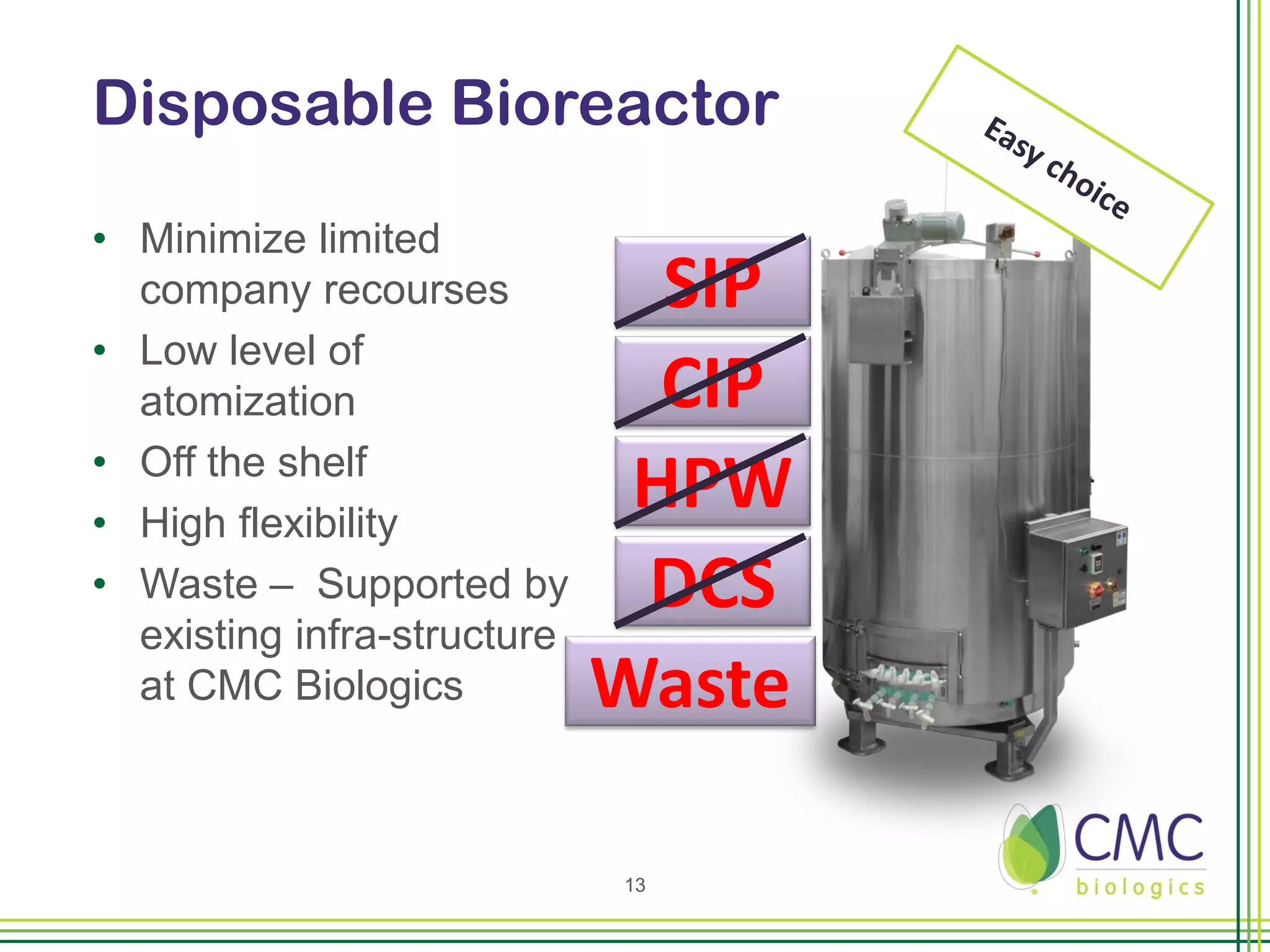 Disposable Bioreactor

• Minimize limited
  company recourses            SIP
• Low level of
  atomization                  CIP
• Off the shelf
• High flexibility
                              HPW
• Waste – Supported by        DCS
  existing infra-structure
  at CMC Biologics           Waste

                             13
 