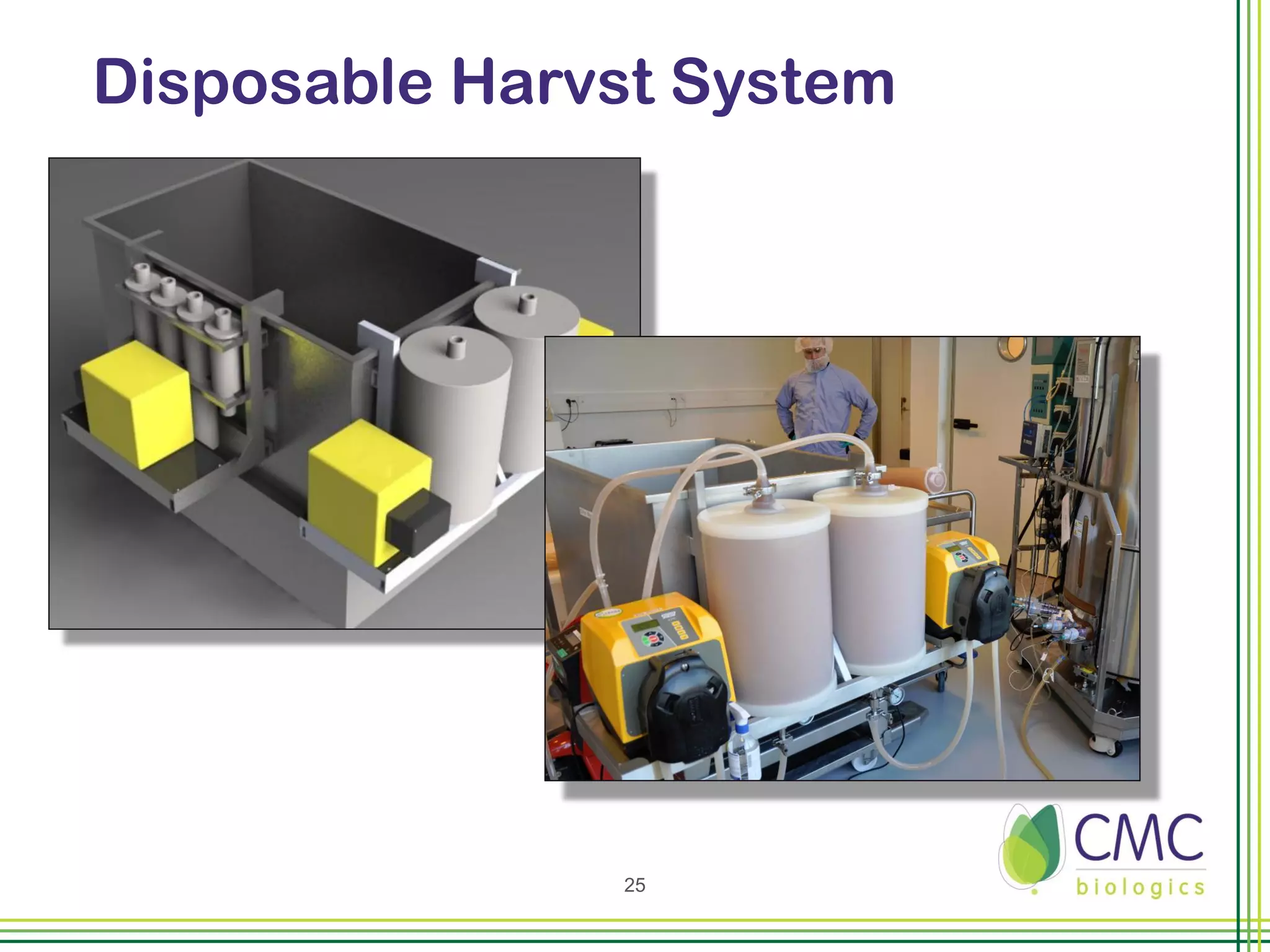 Disposable Harvst System




               25
 