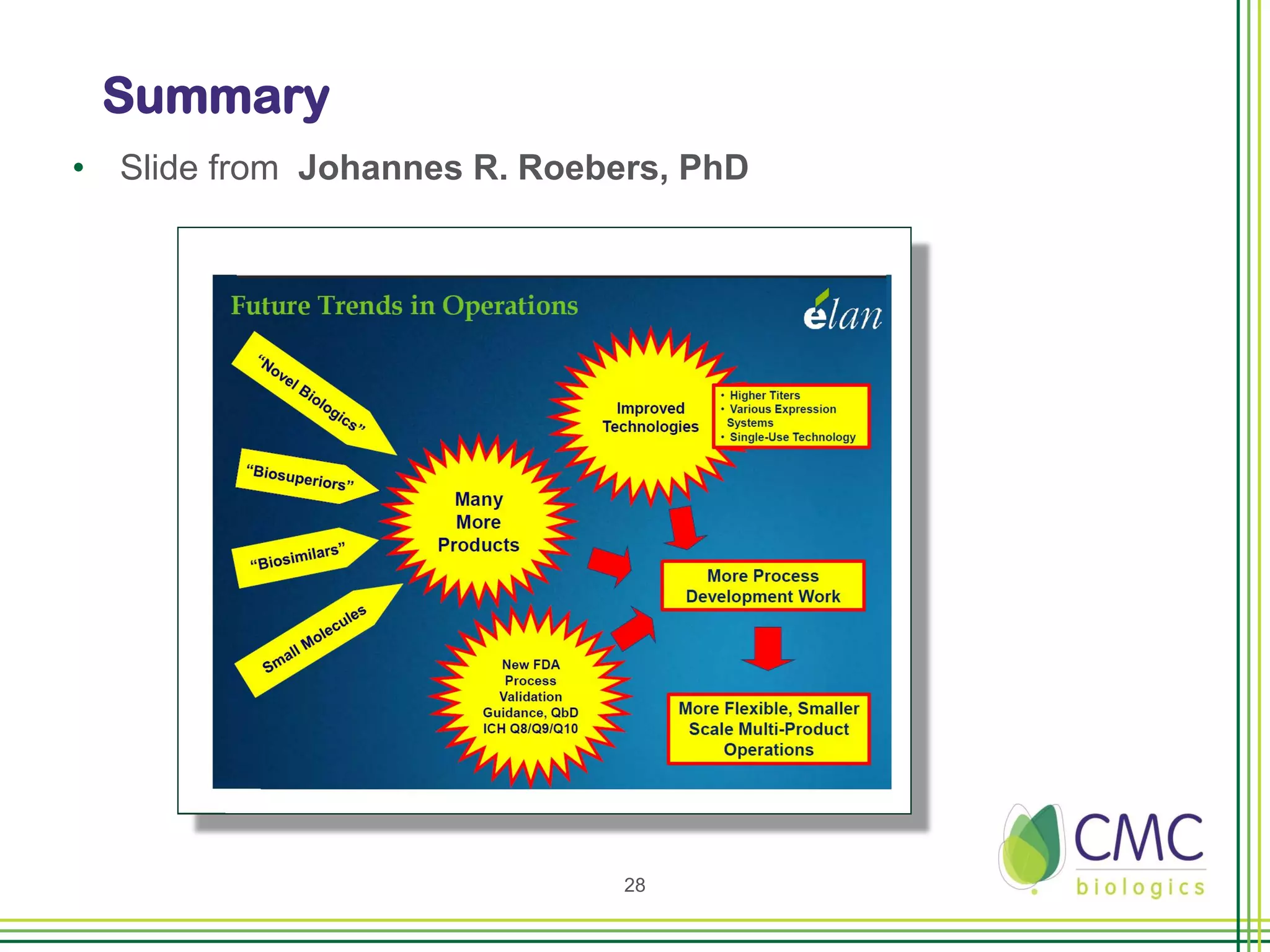 Summary
• Slide from Johannes R. Roebers, PhD




                              28
 