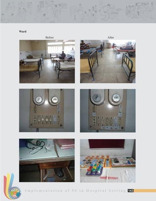 143I m p l e m e n t a t i o n o f 5 S i n H o s p i t a l S e t t i n gSORT
SUSTAIN
SET
SHINE
STANDARDIZE
5S
Ward
Before After
 