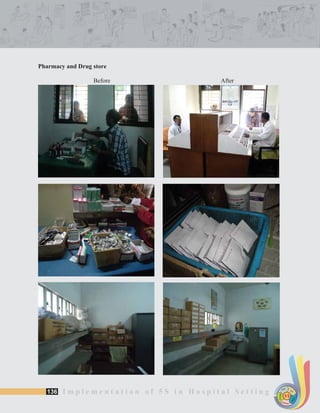 136 I m p l e m e n t a t i o n o f 5 S i n H o s p i t a l S e t t i n g SORT
SUSTAIN
SET
SHINE
STANDARDIZE
5S
Pharmacy and Drug store
Before After
 