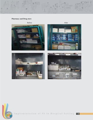 139I m p l e m e n t a t i o n o f 5 S i n H o s p i t a l S e t t i n gSORT
SUSTAIN
SET
SHINE
STANDARDIZE
5S
Pharmacy and Drug store
Before After
 