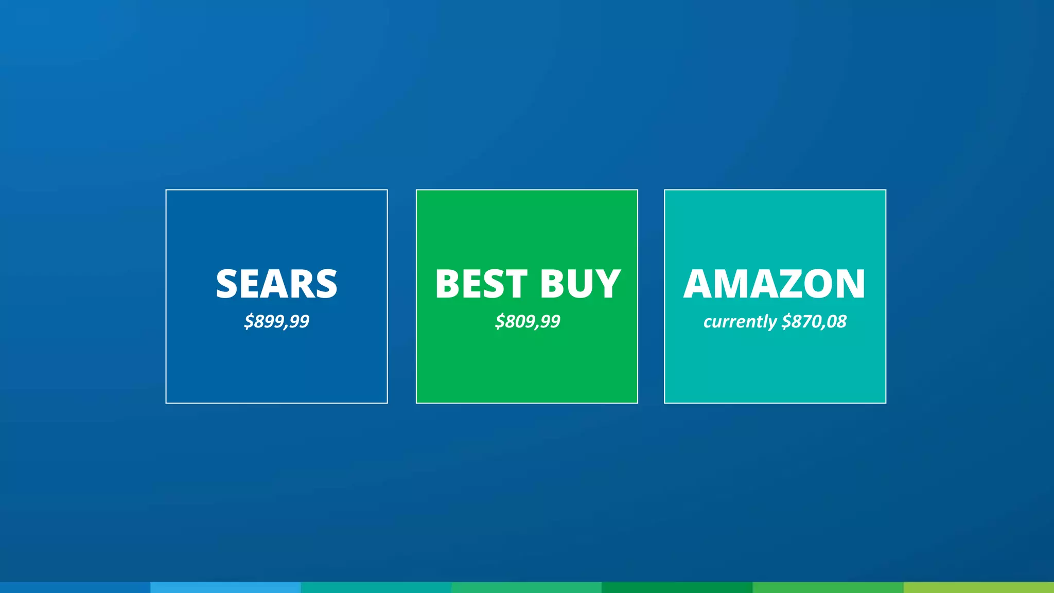 SEARS BEST BUY AMAZON
$899,99 $809,99 currently $870,08
 
