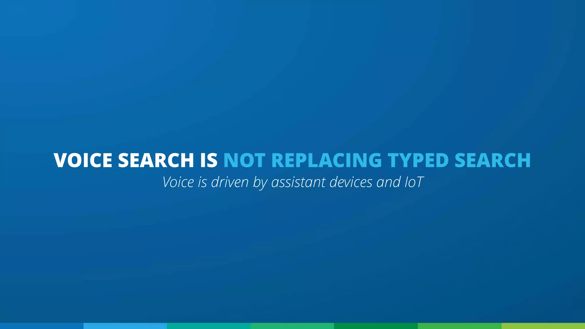 Voice is driven by assistant devices and IoT
VOICE SEARCH IS NOT REPLACING TYPED SEARCH
 